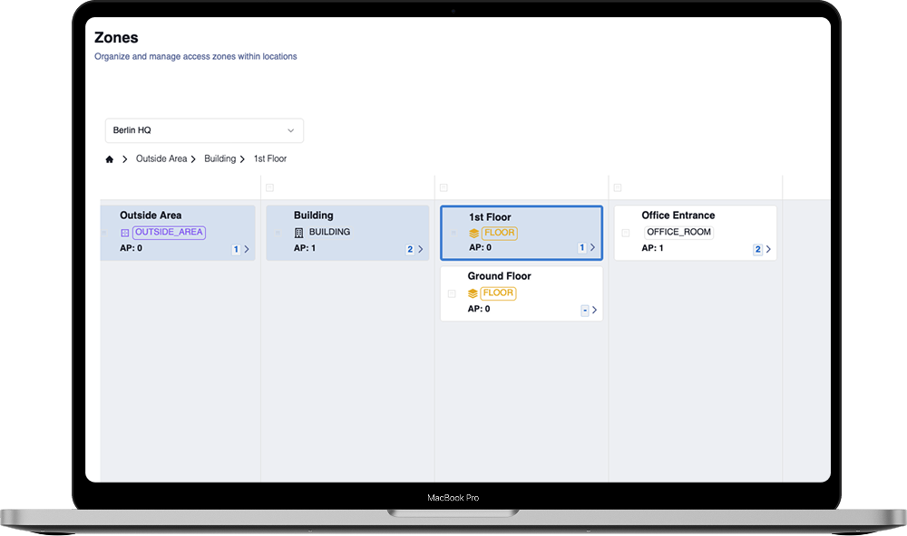 Estados de zona One Access Manager