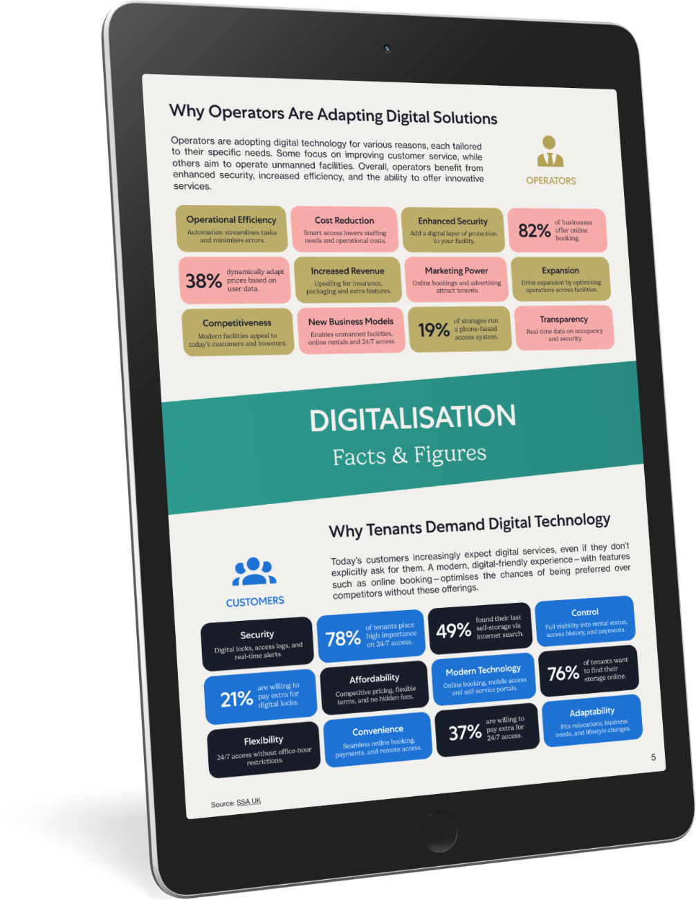 E-Book Preview of the Whitepaper