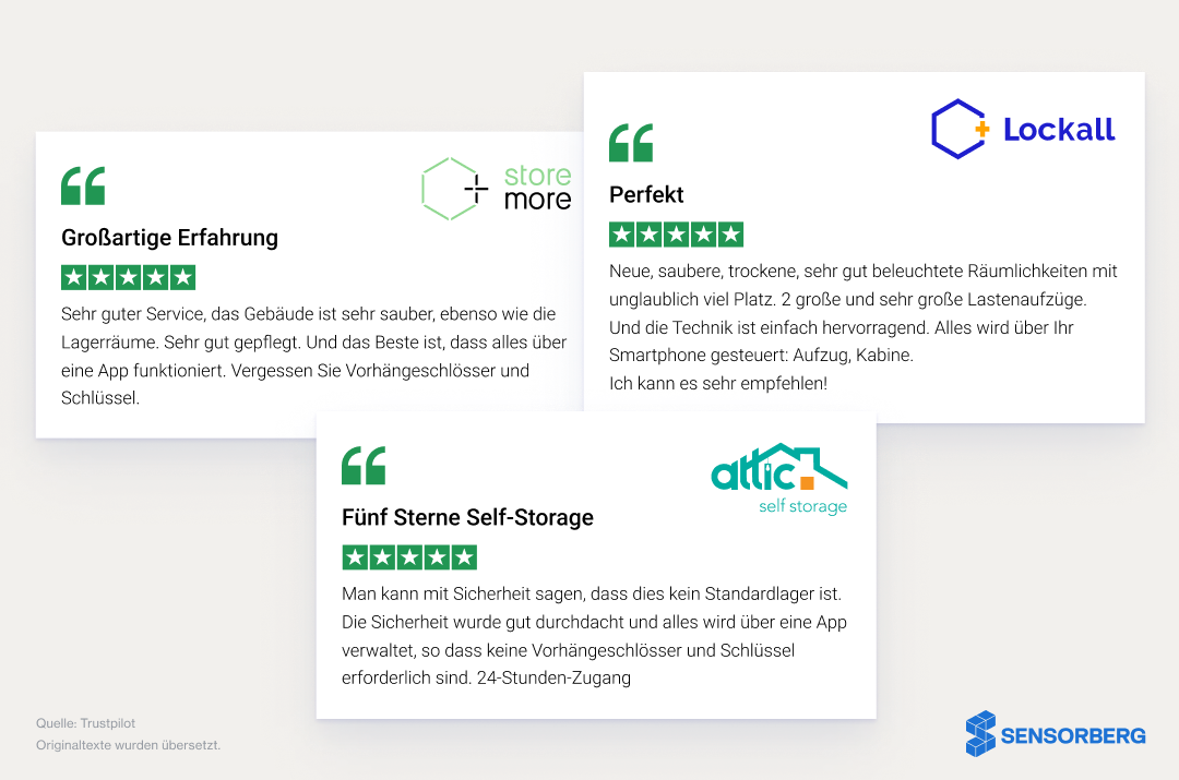 Five-star Trustpilot reviews from our customers’ customers